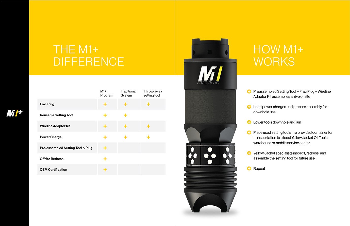 m1-program-brochure-03b